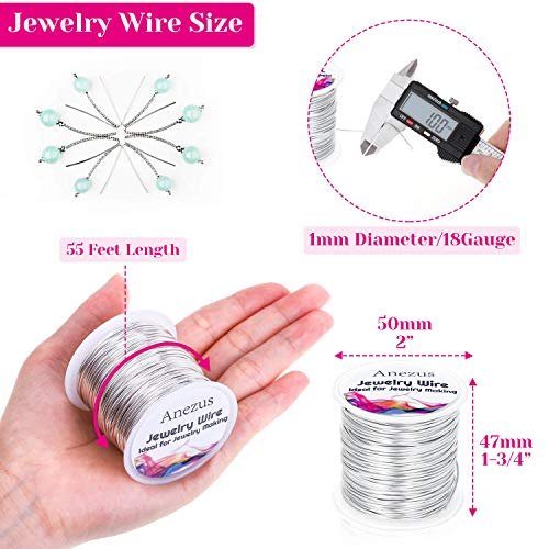 Anezus wire on sale