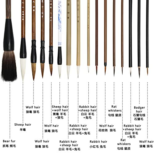 Amazon.com: Generic Drawing Brushes Strong Absorbency DIY Soft Bristle  Original Wood Color Rod Oil Paint Brushes School Supply C