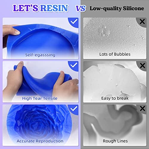 LET'S RESIN Silicone Molds Making Kit 30A Blue Silicone 