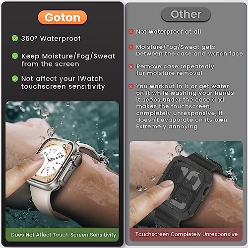 Apple watch 2024 1 waterproof case