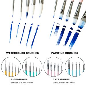Miniature Paint Brushes, 15PC Model Brushes Micro Detail Paint