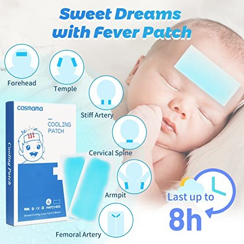 Fever reducer patch clearance for kids