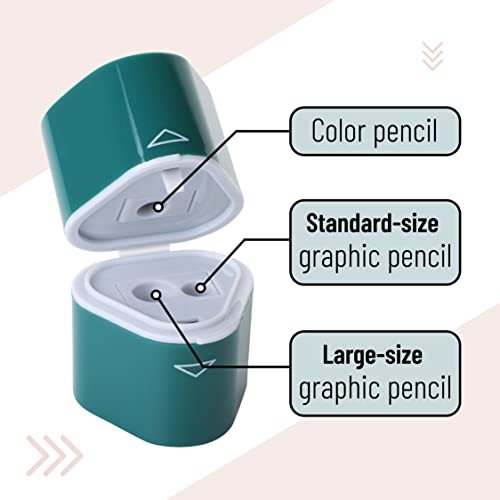 Mr. Pen- Pencil Sharpener For Colored Pencils, 3 Pack, 3 Hole