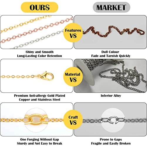 70Ft Jewelry Making Chains, 7 Colors 2mm Stainless Necklace Chains for  Jewelry Making, Metal Chains Kit with 210Pcs Jump Rings and 70Pcs Lobster