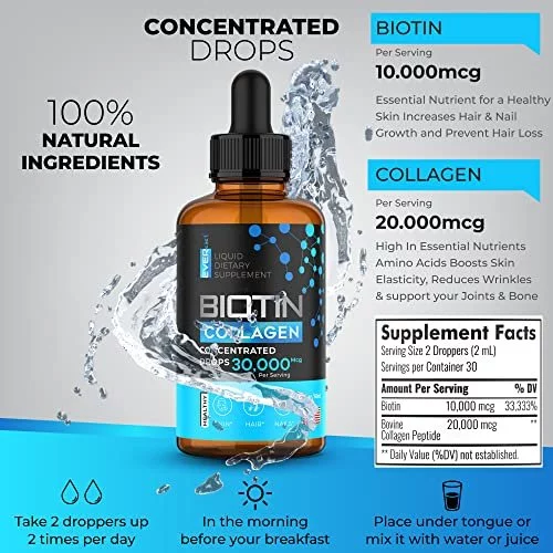 Biotin & Collagen 25,000mcg Hair Growth Liquid Drops, Supports Strong Nails,  Glowing Skin, Healthy Hair Growth, 3X More Absorption Than Capsules & Pills  - Vitamenstore.com