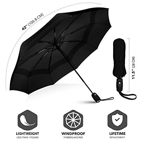 Korjo windproof cheap travel umbrella