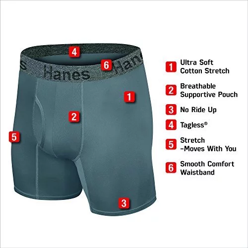 Hanes Men's Boxer Briefs, Soft and Breathable Cotton Underwear with  ComfortFlex Waistband, Multipack
