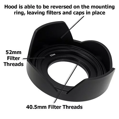 JJC Reversible Lens Hood For Sony FE 28-60mm & E PZ 16-50mm | 40.5mm Filter Adapter | Compatible With ZV-E1, A7C, A7III, A7RII, ZV-E10, A6000 - A6600