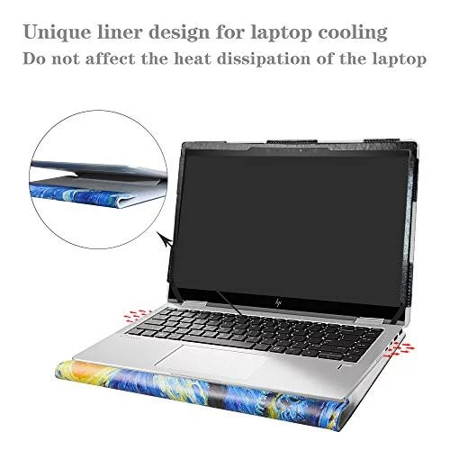 Alapmk Protective Case For 14 Hp Zbook Firefly 14 G7 Hp Zbook Firefly 14 G8 Hp Probook 440 G8 G9 G10 Probook 445 G8 G9 G10 Hp Probook 640 G8 G9 Hp E Imported Products from