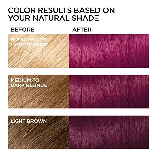 L Or Al Paris Feria Multi Faceted Shimmering Permanent Hair Color