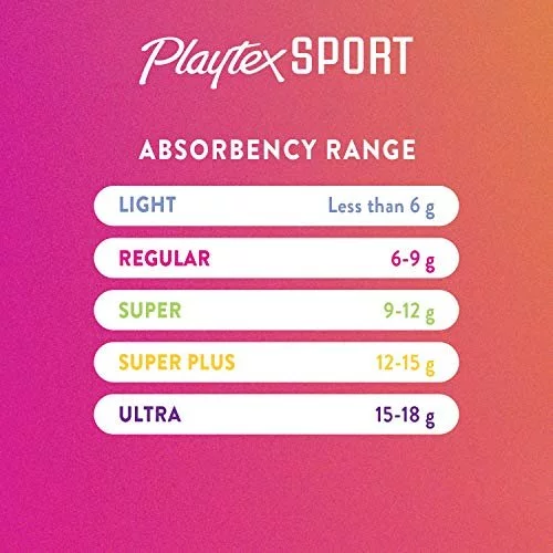  Playtex Sport Tampons, Super Absorbency, Fragrance