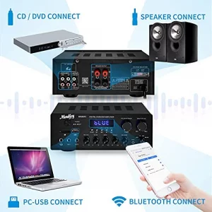 Moukey Home Audio Amplifier Stereo Receivers with Bluetooth on sale 5.0, 220W 2 Channel