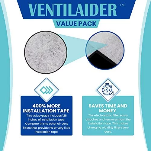 Air Vent Filter Kit, 20" X 90" Electrostatic Media With Installation
