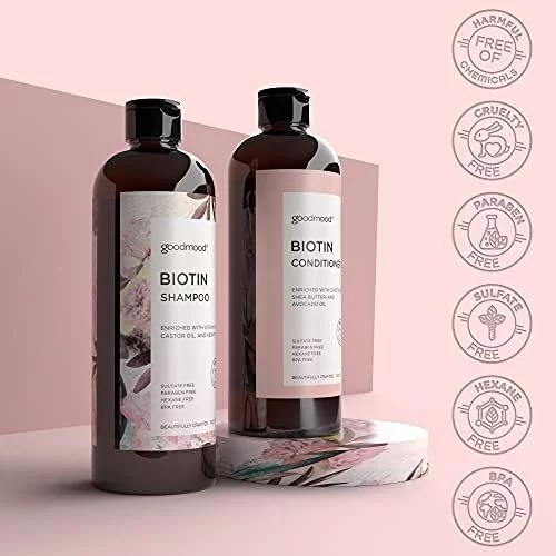 Biotin Shampoo for Thinning Hair & Hair Loss for Men and Women