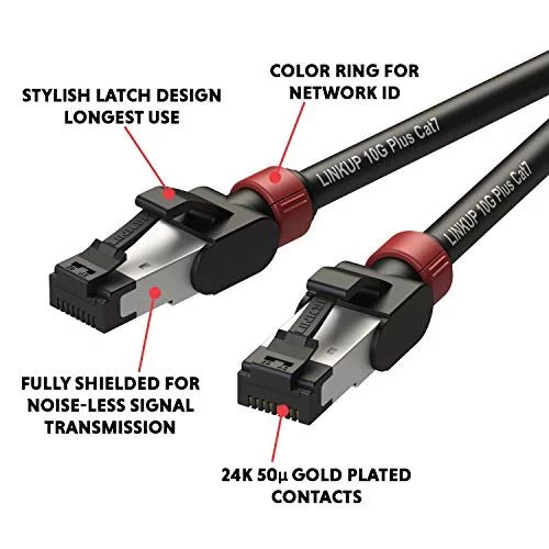 Reel Flat Black CAT7, 30Feet, High Speed 10 Gbps Uganda