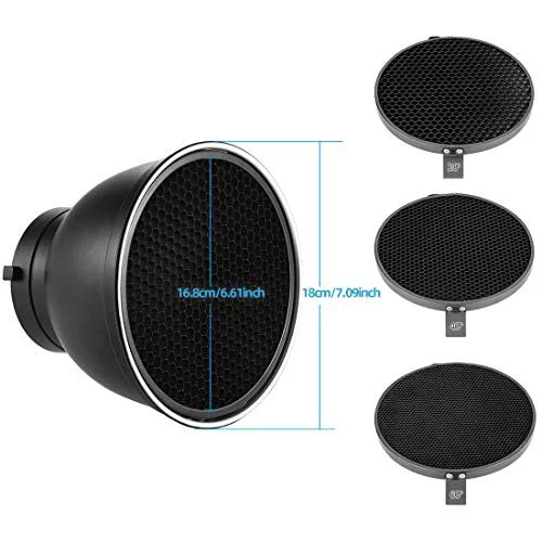 thumbnail image 2 of Soonpho 7" Standard Reflector With Honeycomb Grids (20°/40°/60°) – For Bowens Mount Studio Strobes & Flashes 2 of 12
