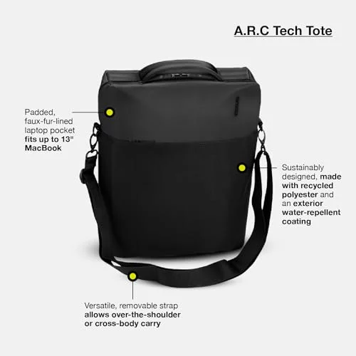 Case Mini Backpack Incase Compact Backpack - Travel Backpack Laptop Bag - Plush Fleece ...