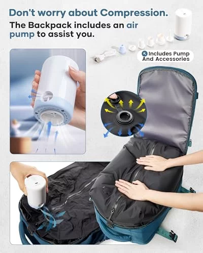 Large Vacuum Travel Backpack with Pump for Women,Airback  display picture 1