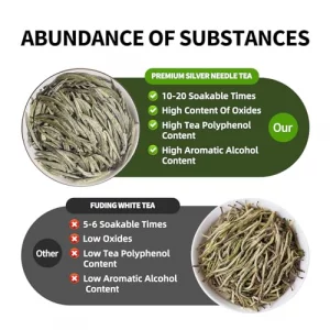 Khs Organic Silver Needle White Tea Grade Aaa 2.47 Oz Usda Certified Chinese Yunnan White Tea Loose Leaf No Dust Production Workshop Natural Organic