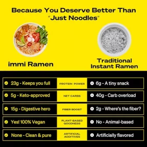 Immi Ramen Variety Pack Bold Flavors Better Noodles High Protein Low Carb Plant Based Spicy Beef Black Garlic Chicken Tom Yum Shrimp Keto Plant-