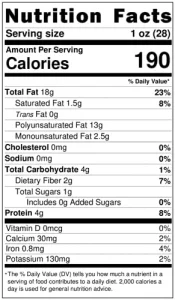 California Raw Walnuts- 4 Pounds Resealable Package-Fresh No Shell Unsalted-All Natural Dry Halves And Chopped Pieces-For Snacking Kids Baking Browni