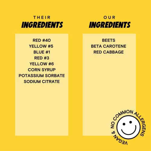 Plant-Based Food Color Variety Pack by Supernatural Food Dye Powders 4 ...