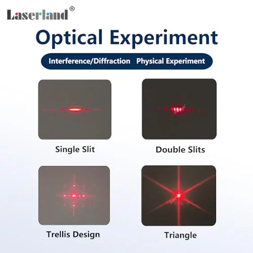 Youngs Double-Slit Experiment Single Slit Double Slits Interference ...
