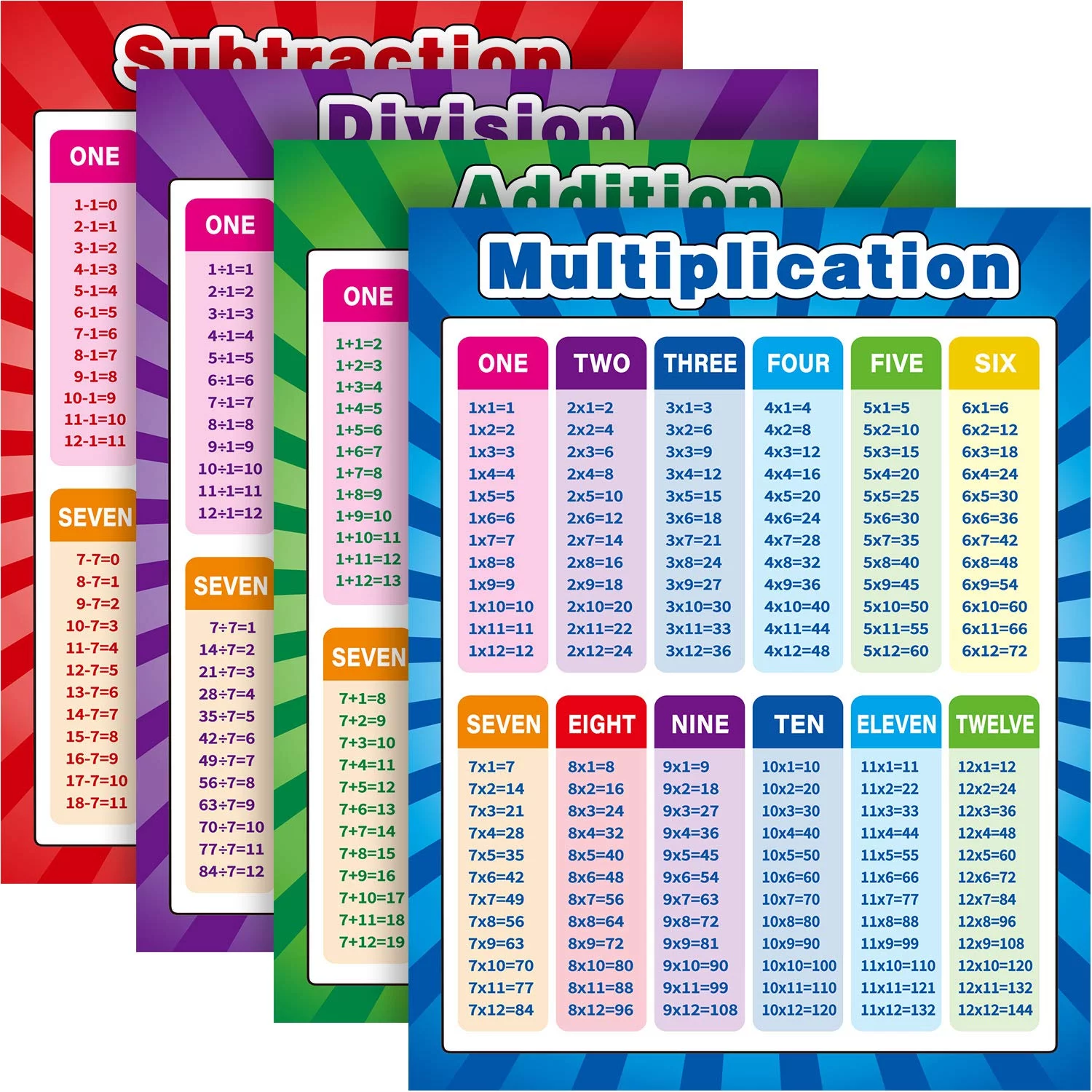 Educational Math Posters For Kids, Elementary & Mozambique