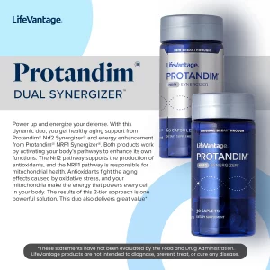Protandim Dual Synergizer, Protandim Nrf1 Synergizer (60