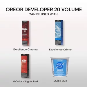 Loreal 20-Volume Creme Developer, AS SHOWN, 8 Fl Oz