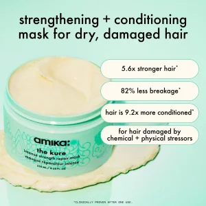 The Kure Intense Bond Repair Mask, Signature, 500Ml | Amika
