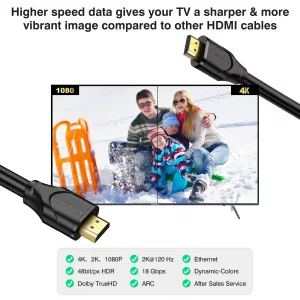 thumbnail image 2 of HDMI Cable 4K HD Cable Data Cable Computer TV Monitor Set-Top Box Hdmi Cable Conversion Head 1307 Wangz1 I.1589555991 2 of 9