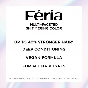 L'Oreal Paris Feria Midnight Bold Multi-Faceted Permanent One-Step Hair Color Kit, No Bleach Required, Cosmic Azure