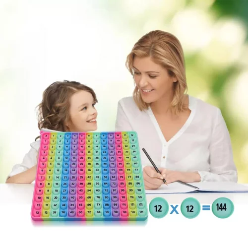 12x12 Digital Multiplication Table Game Flash Cards 3rd Grade Fidget ...