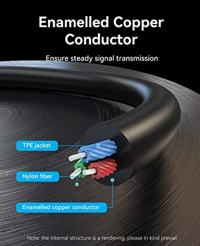 VENTION TADHF Type-C To Type-C USB 2.0 Cable - 1M Price In BD - Foto 9