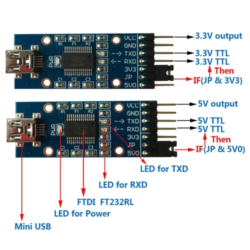 DSD TECH SH-U09F USB to TTL Adapter Support 3V3 and 5V0 TTL Featuring ...