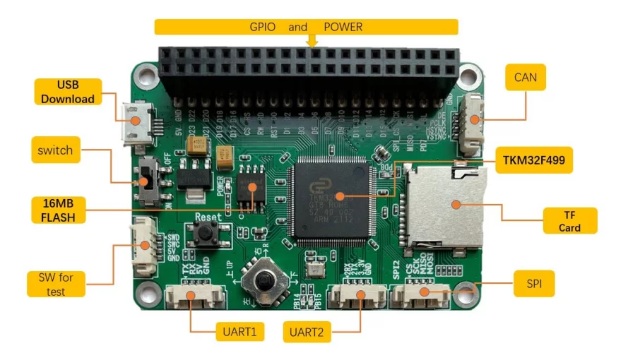8mb Picture Testing Fsuoech TKM32F499 Development Board stm32 F4 LCD Test Board RAM 8MB ...
