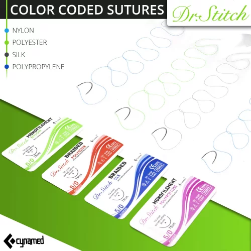 Dr. Stitch Suture Thread and Needle (16PK) - Practice Suturing; Camping ...