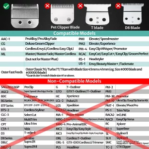 3 Clipper Guards Fit For Andis Master, Oster Fast Feed, Andis Aac-1, Gc, Lcl, Ml, Pm-1, Pm-2, Pm-4, Rcac, Rs-1, Us-1, Clipper Guides Replacement, Siz