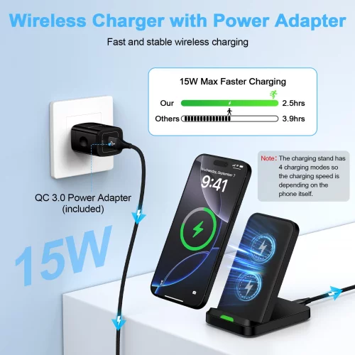 thumbnail image 2 of 45W Fast Charging Wall Charger With USB-C Cable For Motorola Moto G Stylus 5G (2024/2023) 2 of 3