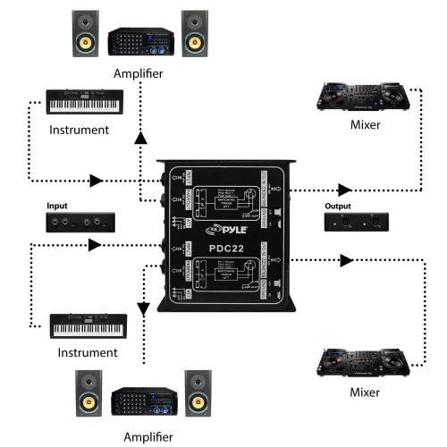 PYLE-PRO Premium Direct Injection Audio Box - Passive DI Unit Hum ...