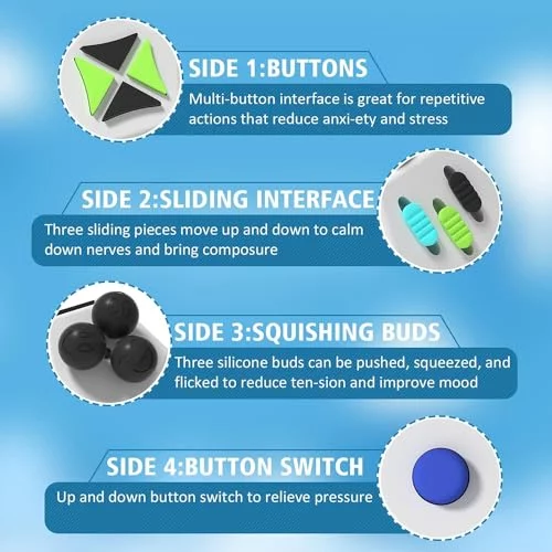 Fidget Dodecagon 12-Side Fidget Toys Cube Relieves Stress and Anxiety ...