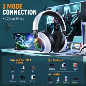 Wireless Gaming Headset for Ps5 Ps4 - 2.4GHz, 7.1 Surround Sound, Noise Cancelling Mic, RGB Lights, 40H+ Battery, Lossless Audio, Comfy Over Ear Head