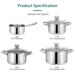 Fuexmotco 7-Piece Induction Ready Stainless Steel Cookware Set with Glass Lids,1.6QT Saucepan + 2.7QT/3.6QT/6.3QT Stockpots,Dishwasher Safe EvenHeat 