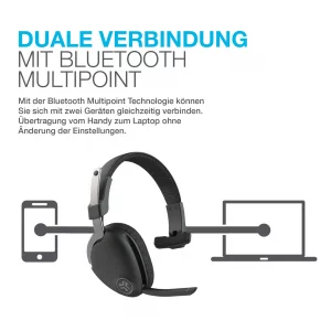JLab JBuds Work Wireless Headset with Microphone, Over Ear Computer Headsets, Wired or Wireless Headphones with 60+ Playtime, Multipoint Bluetooth He