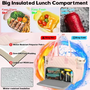 SIYNPAV Lunch Tote Bag with 15.6 Inch Laptop Compartment& Water Bottle Pocket, Quilted Nylon Work Tote Bag with Large Insulated Lunch Compartment for