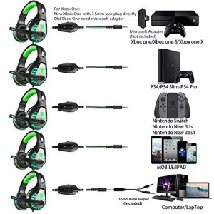Gaming Headset for PS4, Xbox One, PC, PS5, Laptop, Mac, for Nintendo Switch, 3.5MM Noise Cancelling Over Ear Headphones with Mic, Bass Surround, Soft