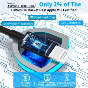 ?MFi Certified?iPhone Car Charger Fast Charging, KYOHAYA 4.8A Dual USB Power Cigarette Lighter Car Charger Adapter with 6FT Coiled Lightning Cable fo