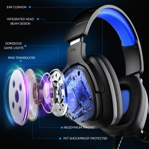 Jimonyer Gaming Headset for PC/PS4/PS5/Xbox One/Switch, Stereo Surround Sound Gaming Headphones with Noise Canceling Flexible Mic, Computer Headset w