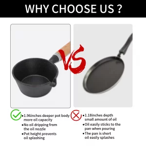 YIHAOSSING Mini Cast Iron Skillet,Wood Handle Frying Pan,Small Cast Iron Skillet for Frying a Single Egg,Warming Milk,or Making Quick Sauces(11x5cm /